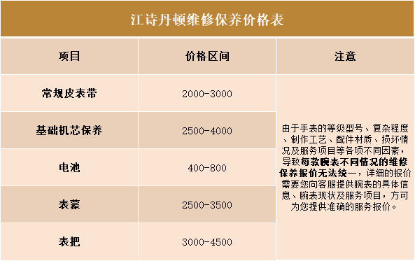 深圳江诗丹顿售后维修保养费用参考